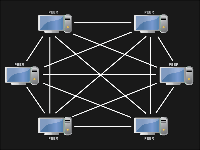 kaillera peer to peer client nestopia